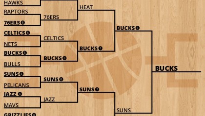 青岛总经理炮轰开拓者：小杨瀚森买断费争议引发篮球经济讨论